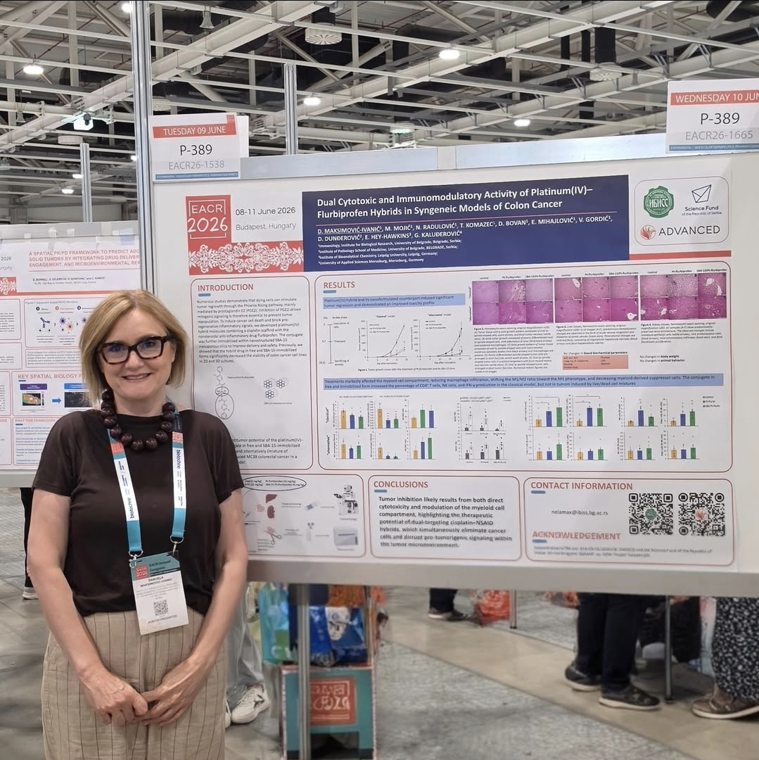 EACR2026 - Dr Danijela Maksimovic - Ivanic
